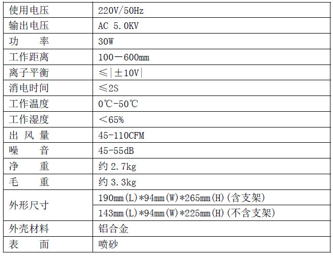 技術(shù)參數(shù).jpg 技術(shù)參數(shù).jpg